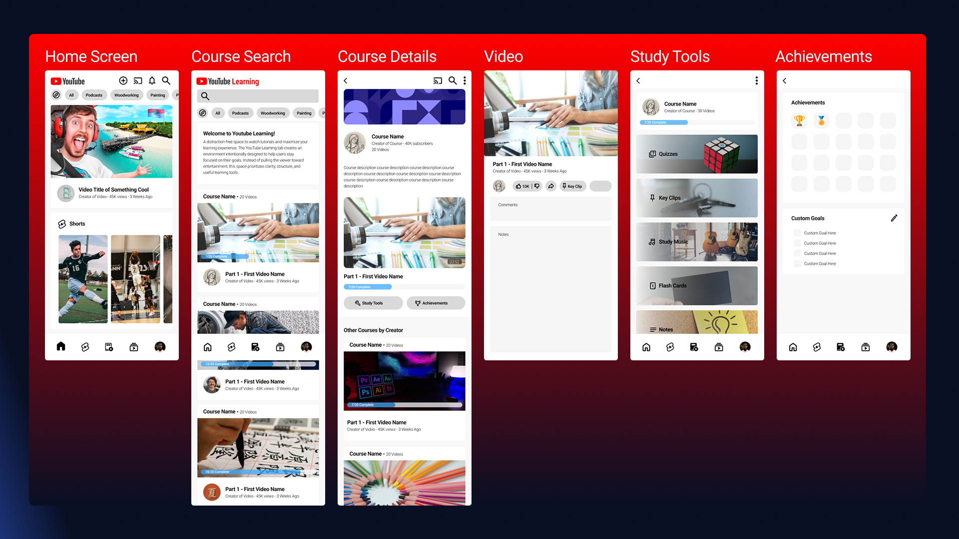 YouTube Learning — Slide 10